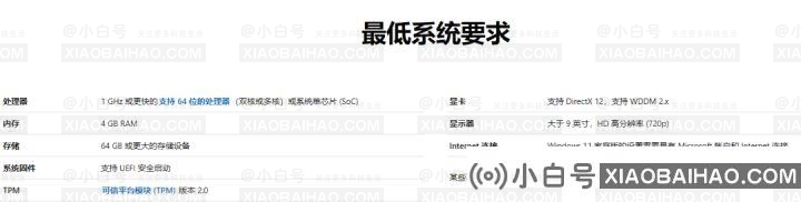 Win11无法指纹登录怎么办?Win11指纹登录无法使用的解决方案(win11支持指纹吗)-小白号 Win11无法指纹登录怎么办?Win11指纹登录无法使用的解决方案(win11支持指纹吗)-小白号