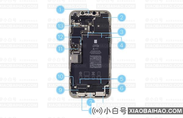 苹果推出iPhone自助维修计划(iphone自行维修)-小白号