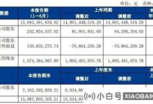 快递公司净利润集体上涨,行业增长凶猛。_小白号