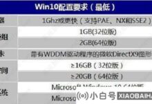 十年前的旧电脑能装win10吗?(最新计算机配置)_小白号