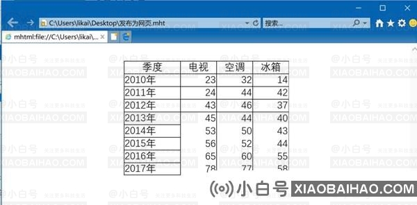 Excel工资表如何制作成网页？Excel工资表制作成网页方法