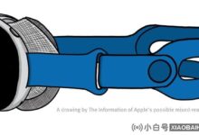 苹果/VR设备将使用双8K屏幕来支持眼球追踪。_小白号