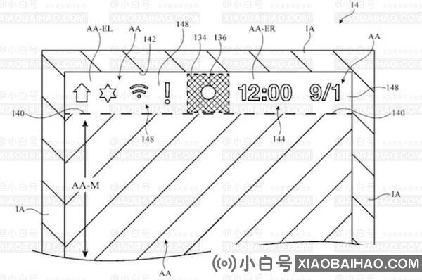 通过M1X MacBook Pro作为刘海平苹果公司已经申请了相关专利。-小白号