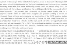 Apple iPhone 15 Pro模型有望配备8GB的内存_小白号