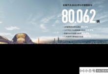 长城汽车5月销量为80,062辆,环比增长48.9%,海外增长59.3%。_小白号