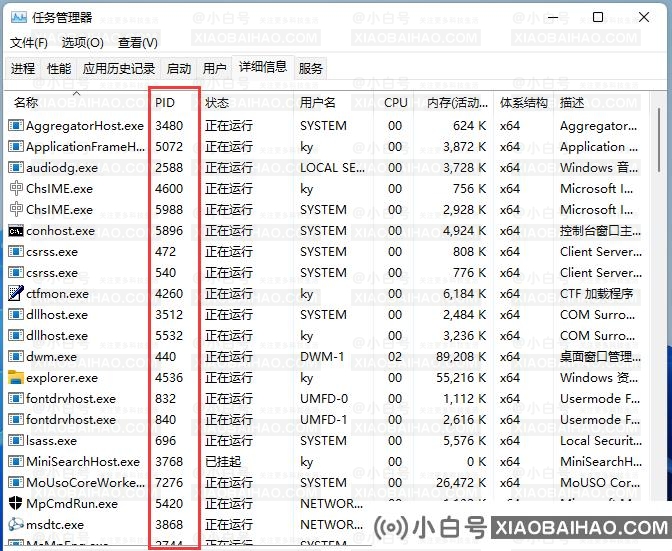 怎么看端口有没有被占用？Win11查看端口是否占用的方法