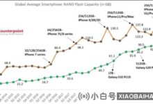 统计显示,用户手中iPhone的平均存储容量已经超过140GB(苹果可用容量大于总容量的原因)_小白号