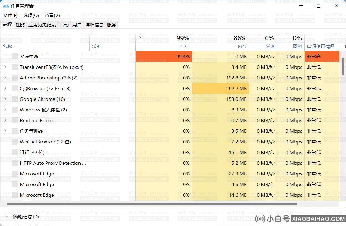 如何解决Win11任务栏空白无反应的问题？(Windows11任务栏为空白)-小白号