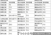夜神模拟器如何开启vt?夜神模拟器vt开放教程(夜神模拟器VT开放)_小白号