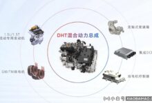 节能长续航柠檬混动DHT无辜混动全能王_小白号