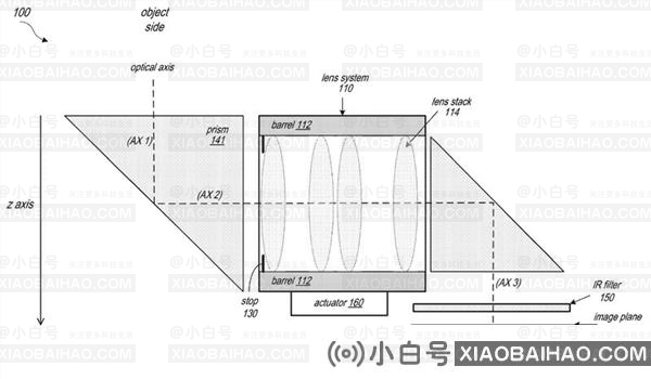 郭明錤：iPhone 15 Ultra将用上潜望式长焦 Pro无缘8P镜头