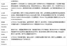 win10有哪些版本?win10系统版本有什么区别(win10版本有什么区别)_小白号
