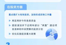如何实施包括房地产和股票市场在内的增量政策套餐_小白号