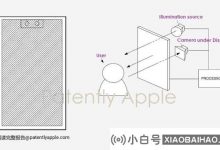 苹果被积极推广iPhone屏幕摄像机技术:15个月内获得5份专利_小白号