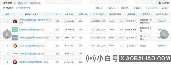 欢乐合唱团宣布它将逐渐退出房地产行业，该公司已被取消插图2