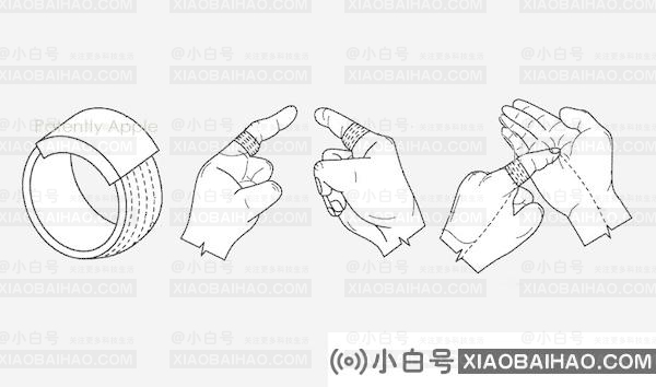 苹果智能戒指专利：基于手势在 VR 场景中实现打开文档、滚动等交互