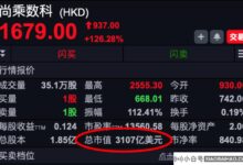 涨200倍,香港妖股华尔街大闹,市值秒杀阿里腾讯。_小白号
