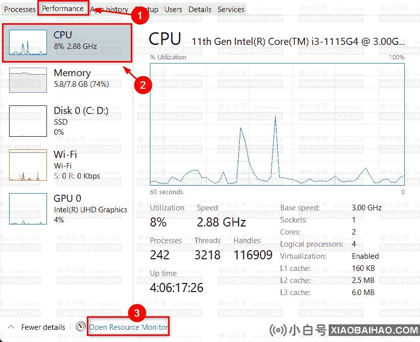 怎么检查Win11中哪些进程占用更多CPU？
