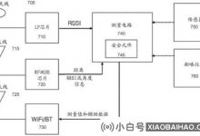 已经宣布了苹果的被动进入专利,允许智能手机手表和其他设备与车辆互动(如何使用Apple的无线充电)_小白号