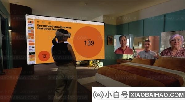 Apple Executive：Vision Pro耳机上的所有演示屏幕均来自真实机器，以后不会渲染-小白号