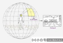 Apple VR新专利:头戴式耳机佩戴者的沉浸式流媒体体验_小白号