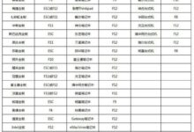 Win11 beta支持打游戏吗?Win11 beta是否支持游戏玩法细节(win11哪个版本更好)_小白号