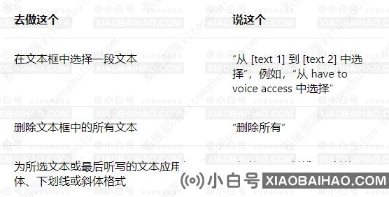 windows 11 build 22621.1776(KB 5026446)作为Moment 3的预览版推送！-小白号