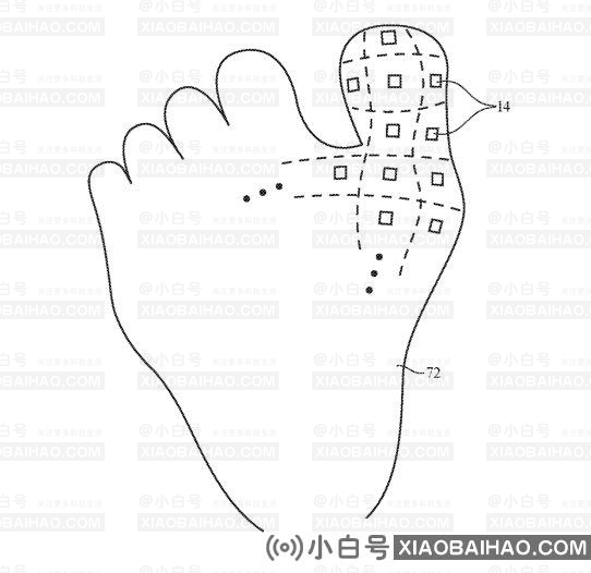 苹果研究“力反馈袜”或成为整个苹果AR体验的关键技术。-小白号