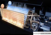 好消息!美的荣获14项2022中国轻工业联合会科技进步奖(美的集团年轻化品牌)。_小白号