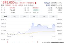 尚乘分公司股价持续飙升,价值已超过阿里巴巴(尚乘分公司ipo)_小白号