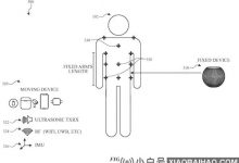 苹果的新专利:使用iPhone和Apple Watch检测您的身体类型_小白号