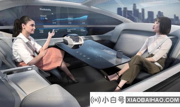 苹果公司获得了一项汽车智能书桌的专利:它可以自由调整位置，同时还可以制作一个大显示屏。-小白号