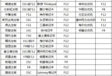 如何在逍遥模拟器中打开vt _在逍遥模拟器中打开vt虚拟化教程(如何在逍遥模拟器中设置VT)_小白号