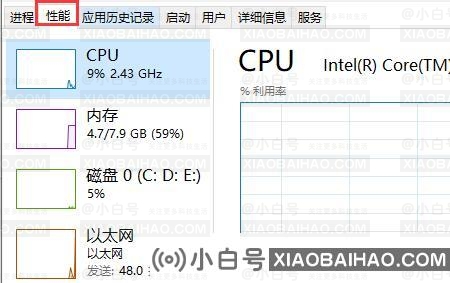 win11安装22h2卡在26%怎么办？在26%溶液中安装22h2卡-小白号