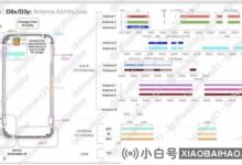 苹果内部文件泄露:只有iPhone 15 Pro型号支持Wi-Fi 6E,配备3nm A17芯片。_小白号