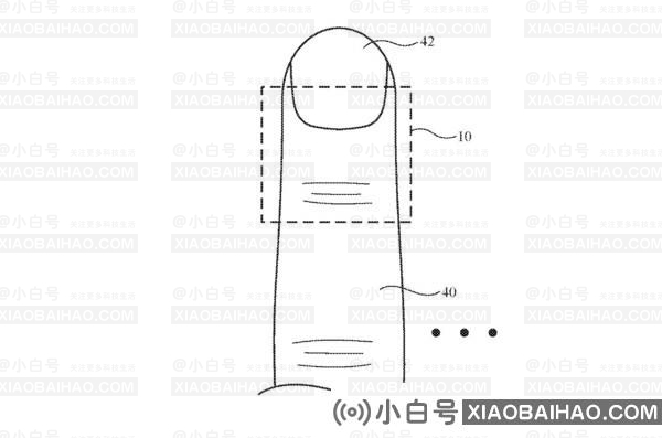 苹果“智能指环”专利通过认证 专门配合元宇宙使用