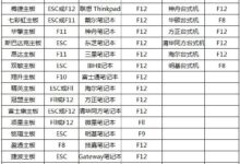 闪电模拟器如何开启vt?闪电模拟器启动vt教程(闪电模拟器教你如何启动vt)_小白号