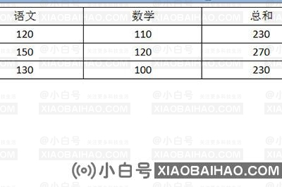 如何对Word文档中的数字求和？Word文档数字求和法(如何对word文档中的数字求和)-小白号
