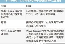 根据新闻的报道,洪海已经开始测试新苹果的生产和进口iPhone 15个高端机器_小白号