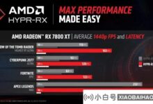 AMD9九月份最新的显卡驱动,版本23.9.1: Anti-Lag+和HYPR-RX,性能有了很大的提升。_小白号