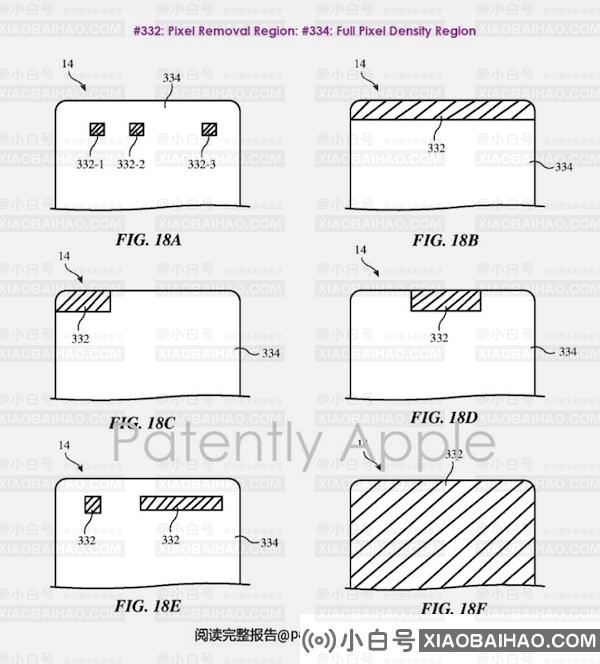 苹果获得屏下 Face ID 新专利，有多种设计方案