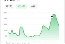 大量东南亚人涌入中国是真的吗?)_小白号